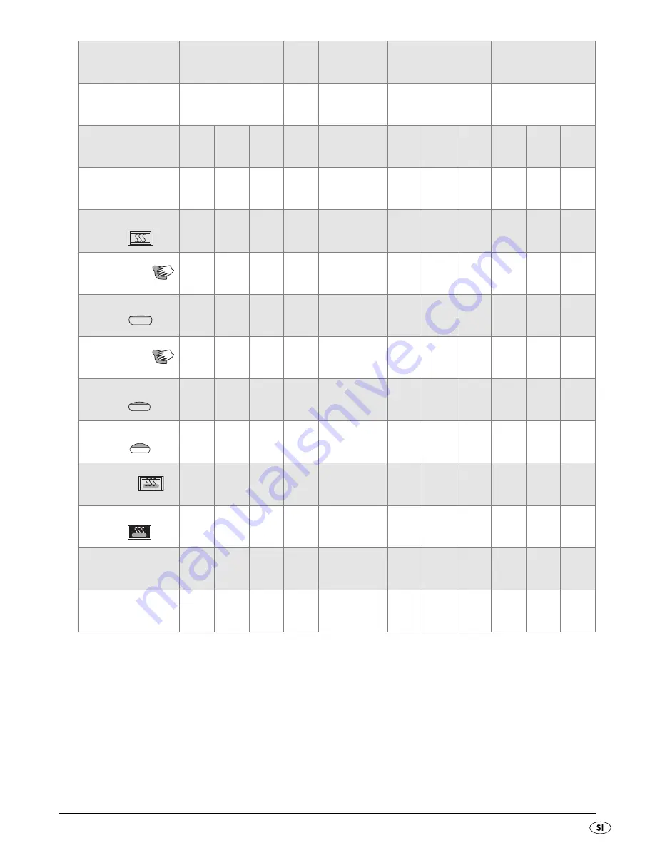 Silvercrest SBB 850 EDS A1 Operating Instructions Manual Download Page 84