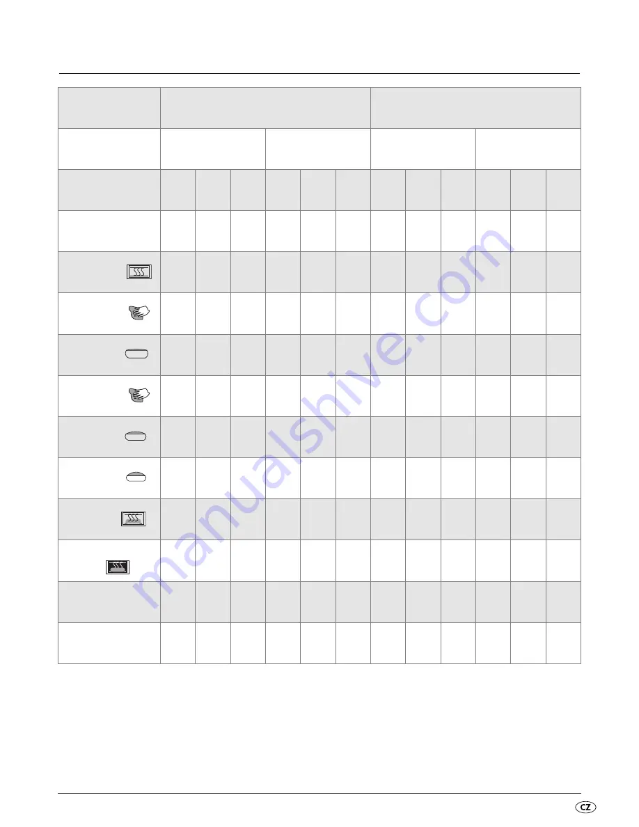 Silvercrest SBB 850 EDS A1 Operating Instructions Manual Download Page 104