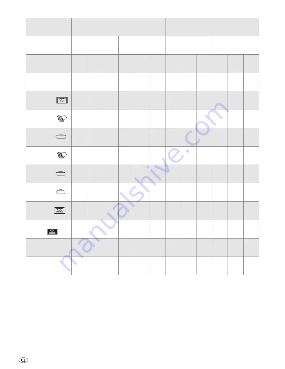 Silvercrest SBB 850 EDS A1 Operating Instructions Manual Download Page 105