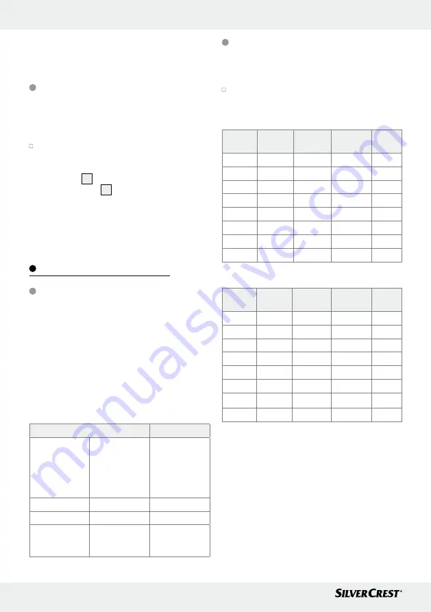 Silvercrest SBF 75 Operation And Safety Notes Download Page 28