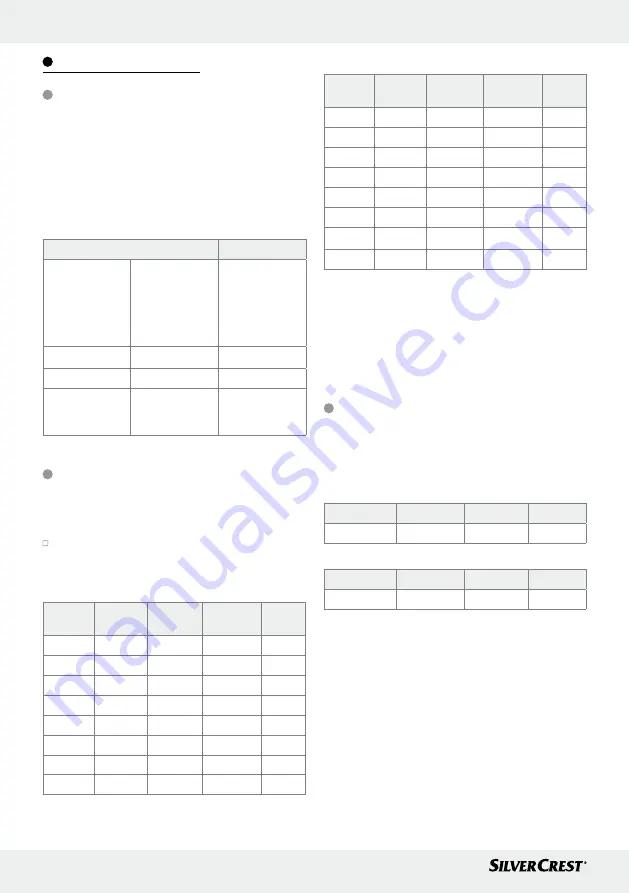 Silvercrest SBF 76 Operation And Safety Notes Download Page 14