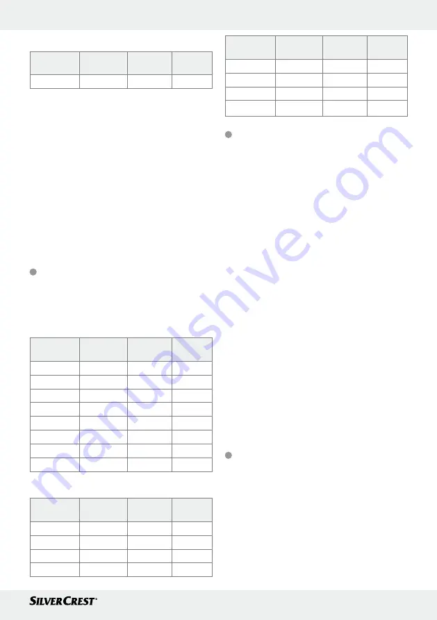 Silvercrest SBF 76 Operation And Safety Notes Download Page 29