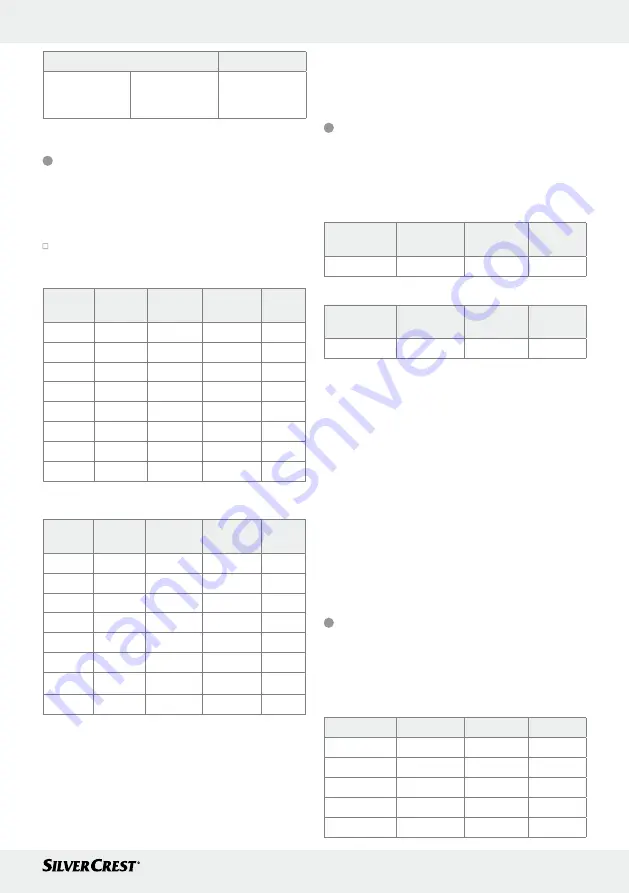 Silvercrest SBF 76 Operation And Safety Notes Download Page 43