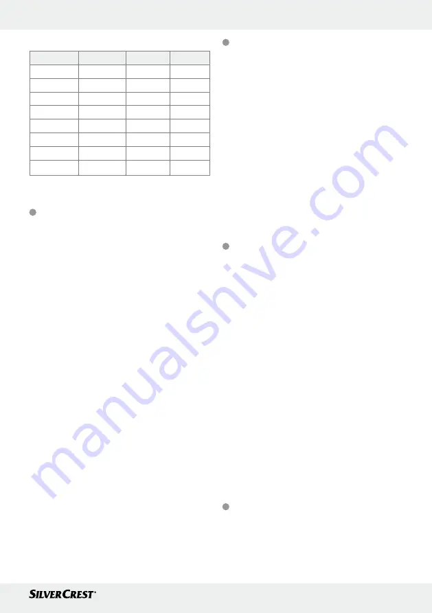 Silvercrest SBF 76 Operation And Safety Notes Download Page 61