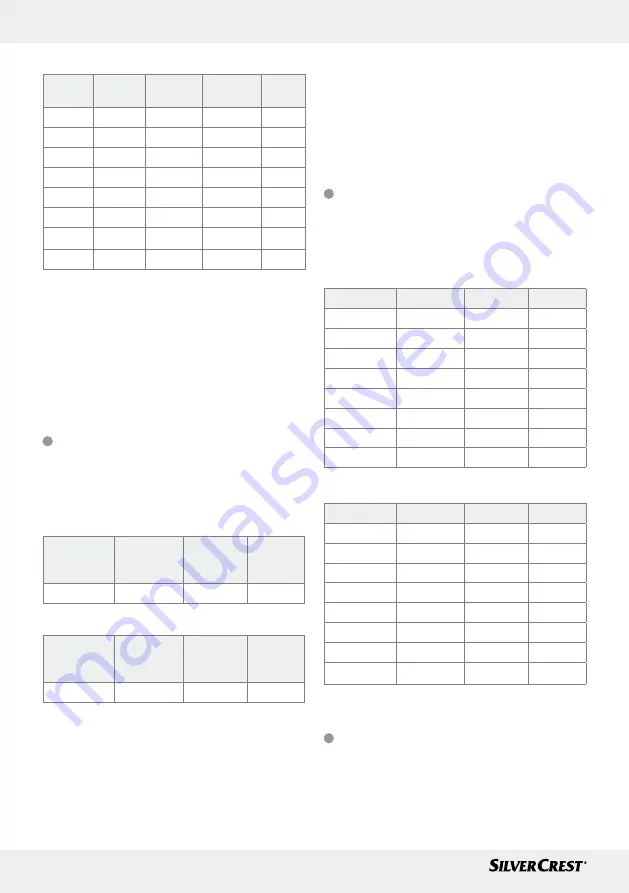 Silvercrest SBF 76 Operation And Safety Notes Download Page 78