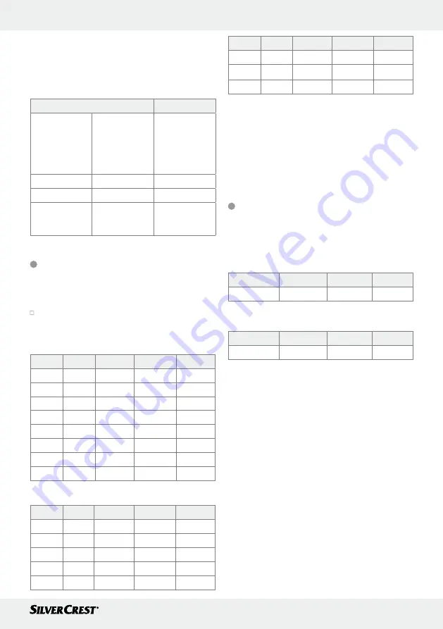 Silvercrest SBF 76 Operation And Safety Notes Download Page 93