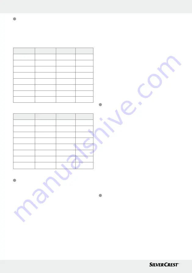 Silvercrest SBF 76 Operation And Safety Notes Download Page 94