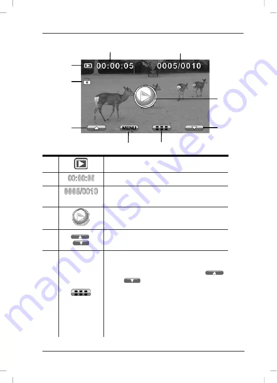 Silvercrest SCA 5.00 A1 Скачать руководство пользователя страница 33