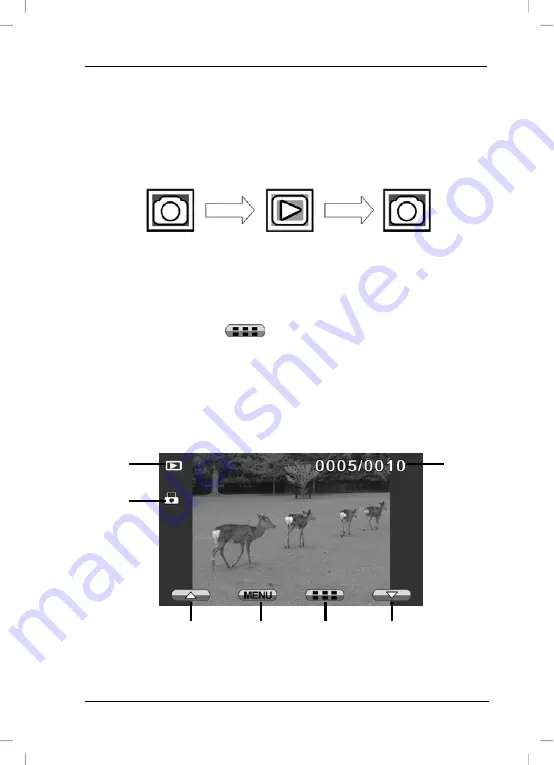 Silvercrest SCA 5.00 A1 Скачать руководство пользователя страница 35