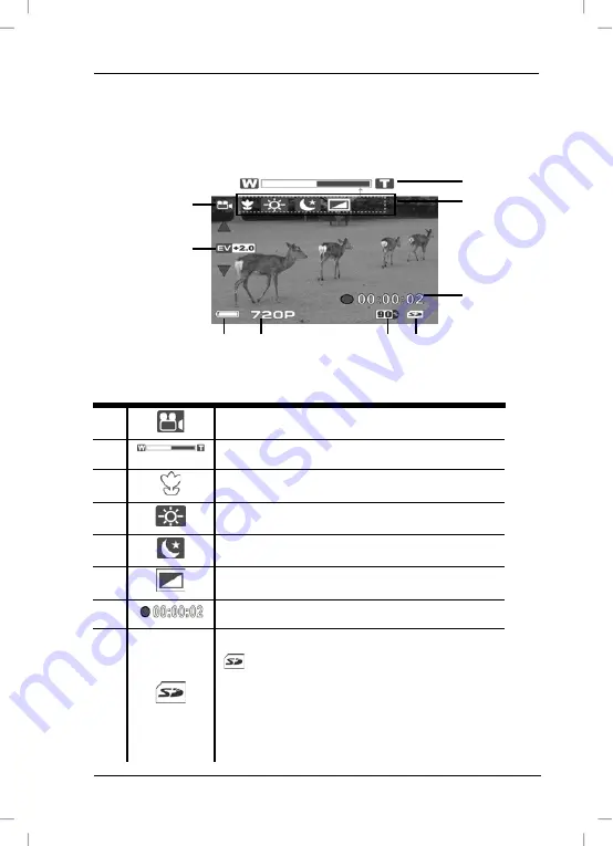 Silvercrest SCA 5.00 A1 Скачать руководство пользователя страница 147