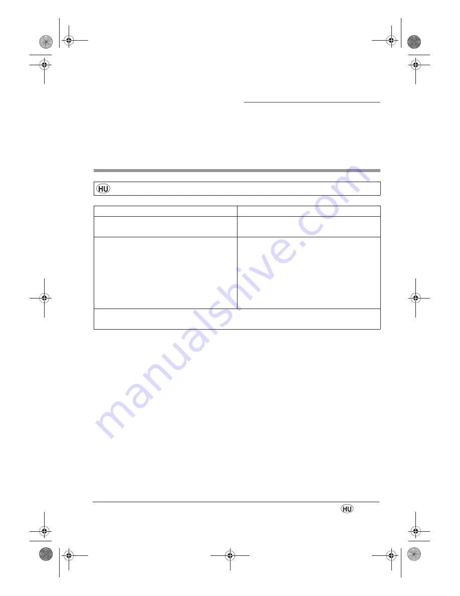 Silvercrest SCCM 800 A1 Скачать руководство пользователя страница 45