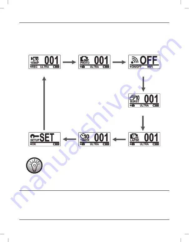 Silvercrest SCW 5 A1 User Manual And Service Information Download Page 104