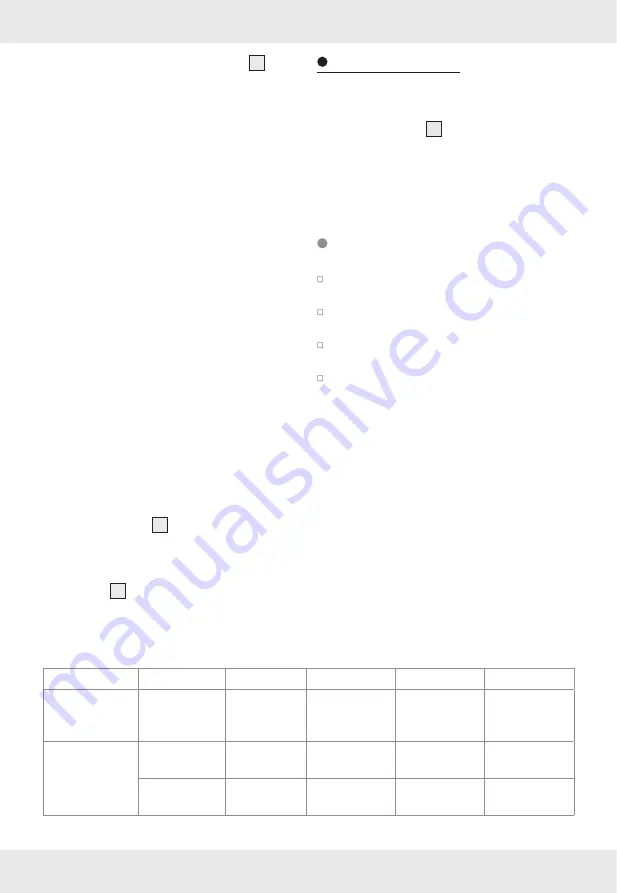 Silvercrest SDD 1600 A1 Operation And Safety Notes Download Page 17