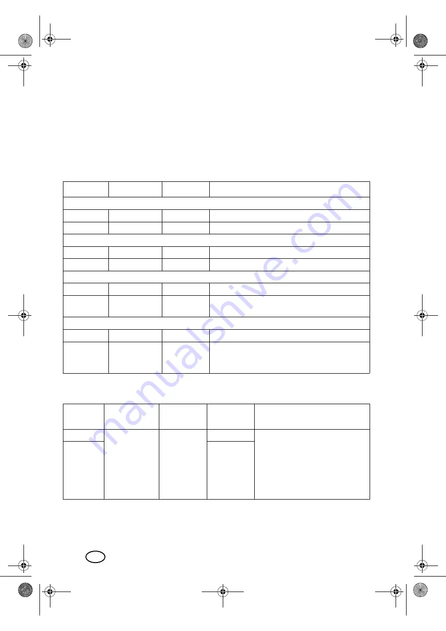 Silvercrest SDG 800 B2 Operating Instructions Manual Download Page 138