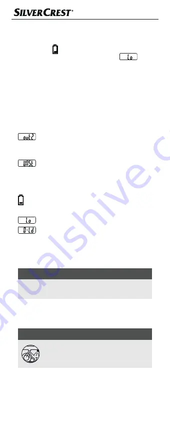 Silvercrest SDL 300 C2 Operating Instructions Manual Download Page 35