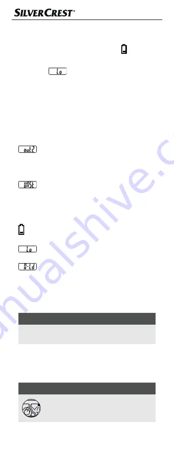 Silvercrest SDL 300 C2 Operating Instructions Manual Download Page 73