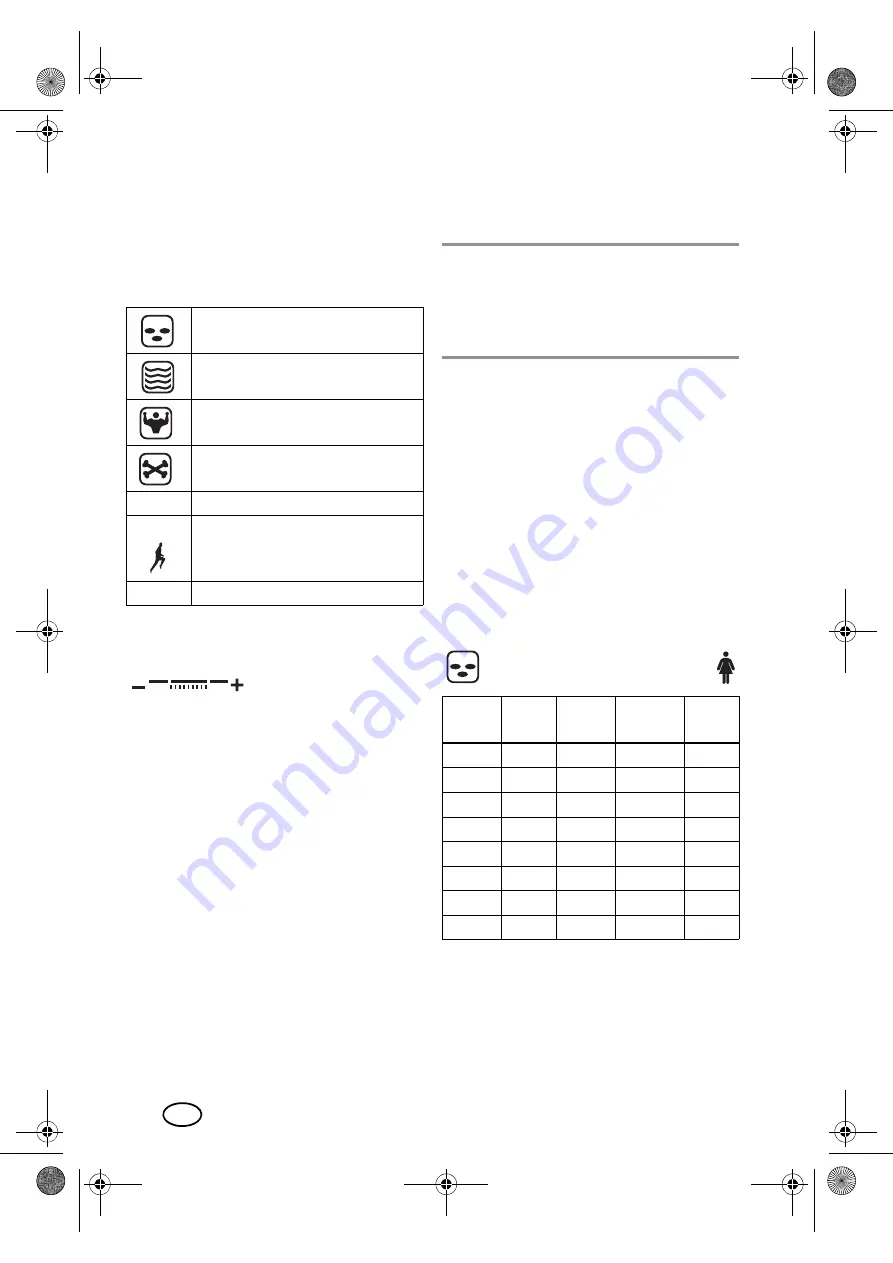 Silvercrest SDWP 180 A1 Operating Instructions Manual Download Page 14