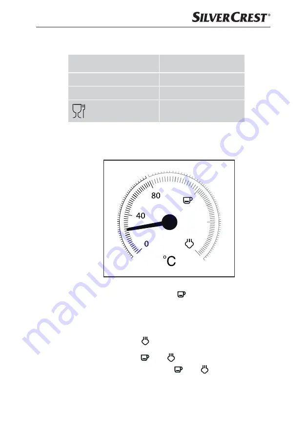 Silvercrest SEM 1100 C3 Operating Instructions Manual Download Page 84