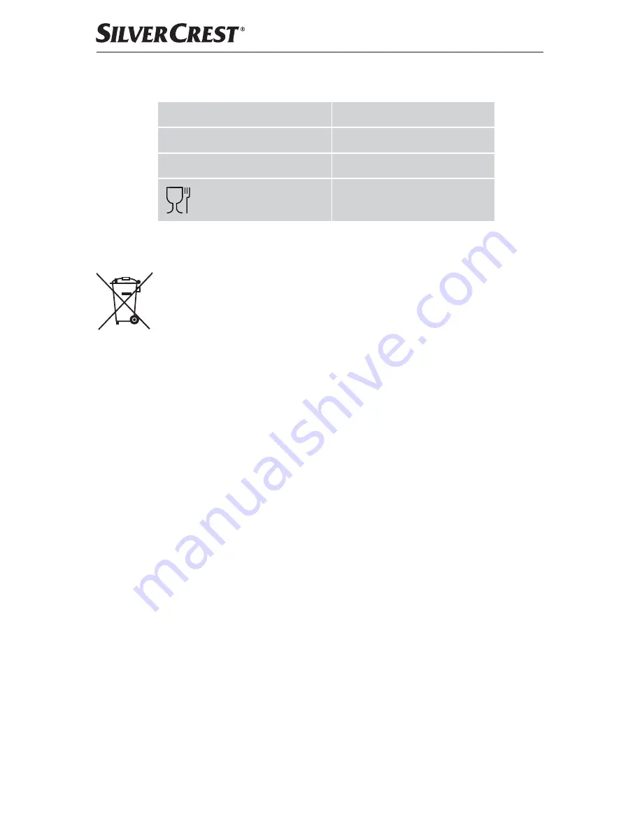 Silvercrest SEMM 1470 A1 Operating Instructions Manual Download Page 193