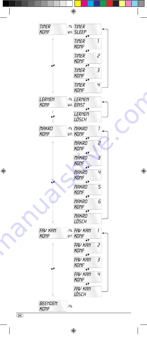 Silvercrest SFB 10.1 B2 Operating Instructions Manual Download Page 68