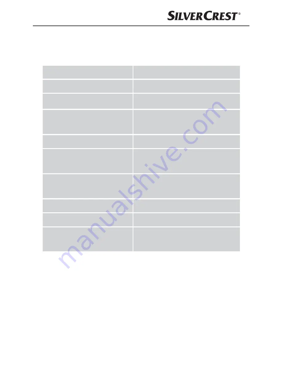 Silvercrest SFM 4 A1 Operating Instructions Manual Download Page 46