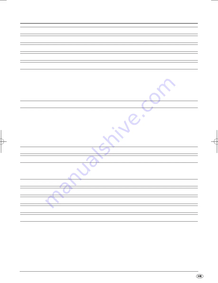 Silvercrest SFW 250 A1 Operating Instructions Manual Download Page 13