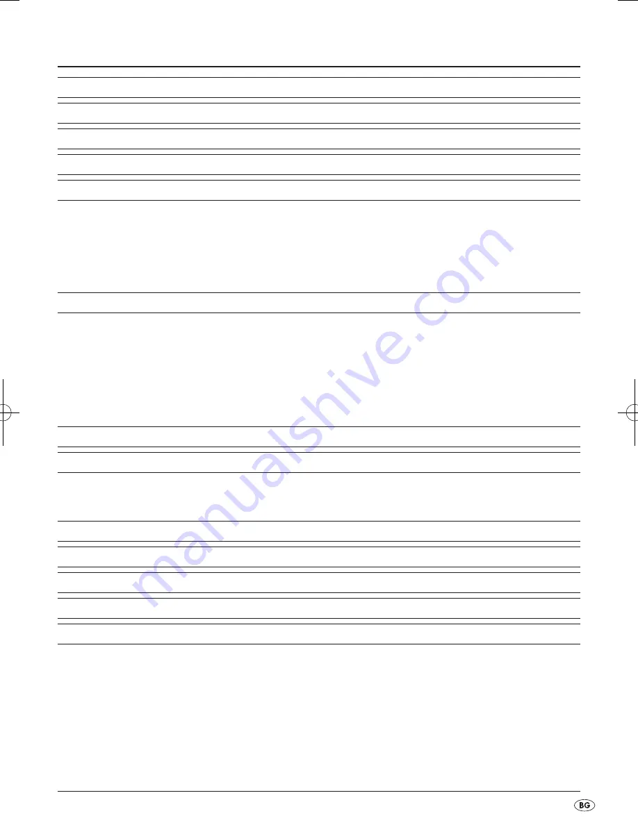 Silvercrest SFW 250 A1 Operating Instructions Manual Download Page 23