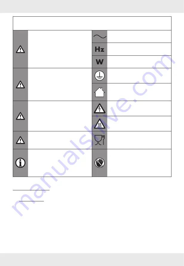 Silvercrest SGB 1200 F1 Operation And Safety Notes Download Page 128