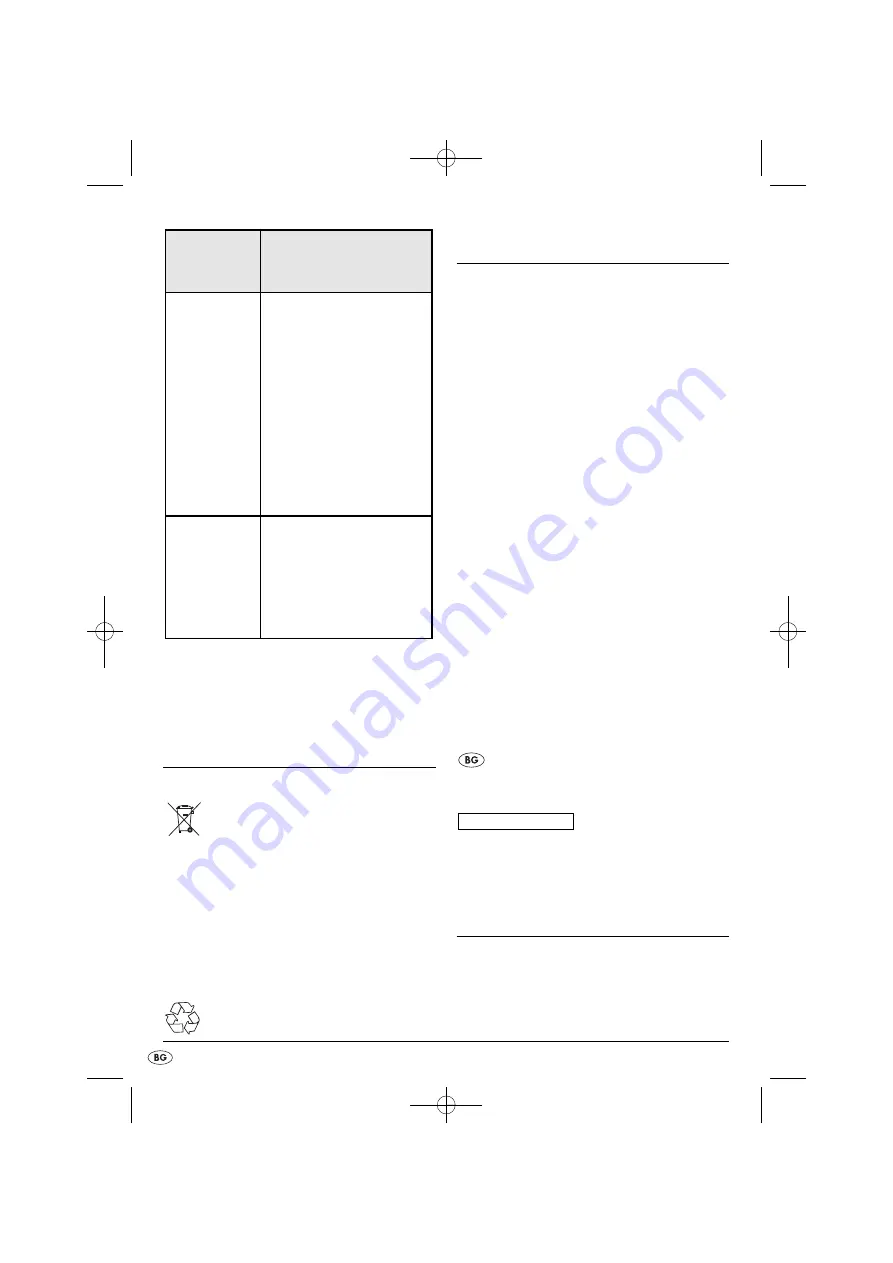 Silvercrest SGB 1380 B2 Operating Instructions Manual Download Page 55