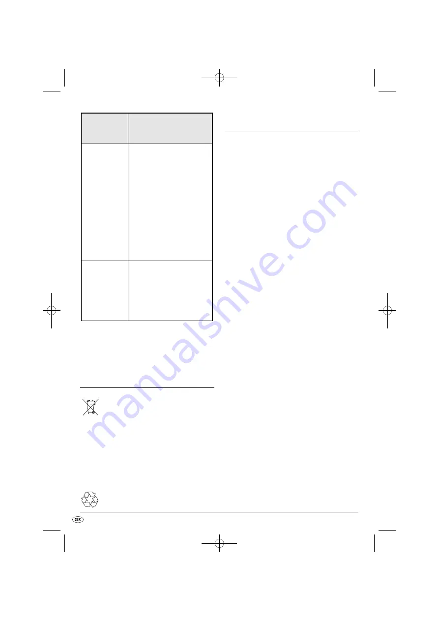 Silvercrest SGB 1380 B2 Operating Instructions Manual Download Page 67