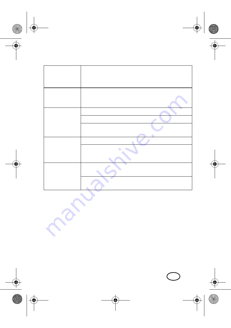 Silvercrest SHBSP 800 A1 Operating Instructions Manual Download Page 15