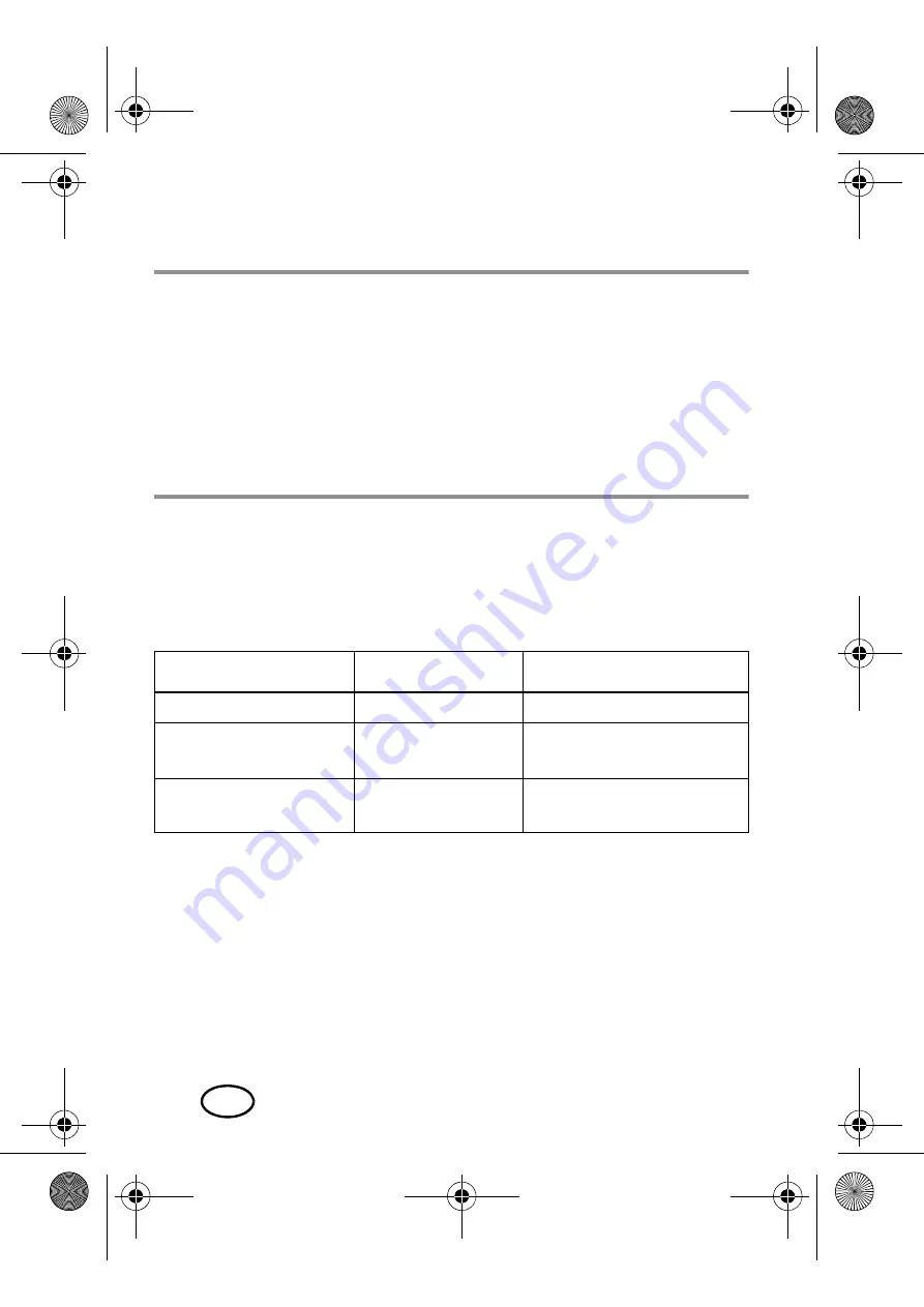 Silvercrest SHBSP 800 A1 Operating Instructions Manual Download Page 18