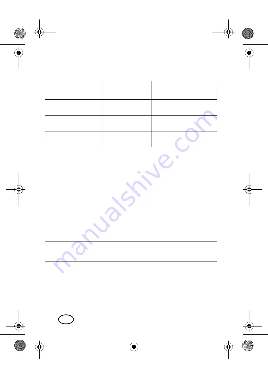 Silvercrest SHBSP 800 A1 Operating Instructions Manual Download Page 46