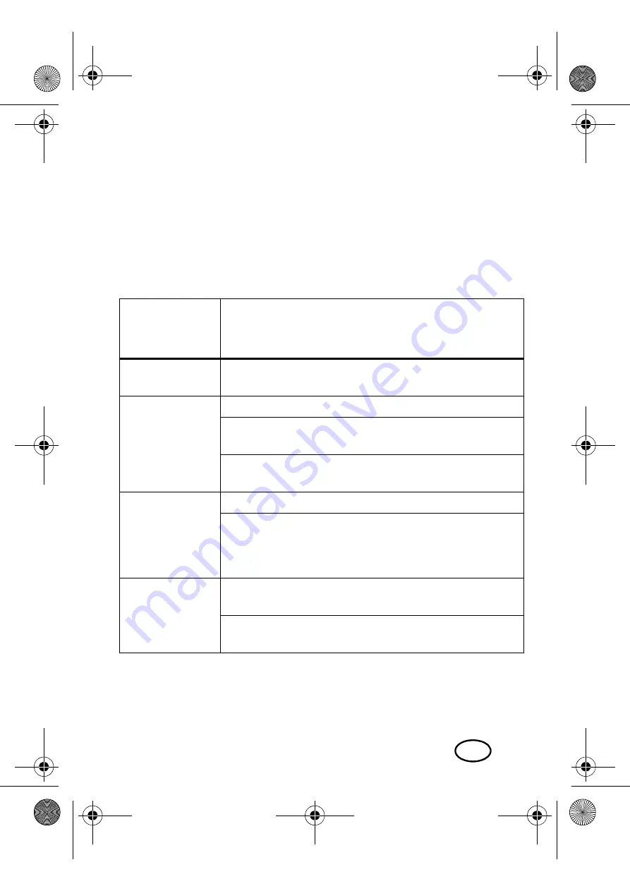 Silvercrest SHBSP 800 A1 Operating Instructions Manual Download Page 71