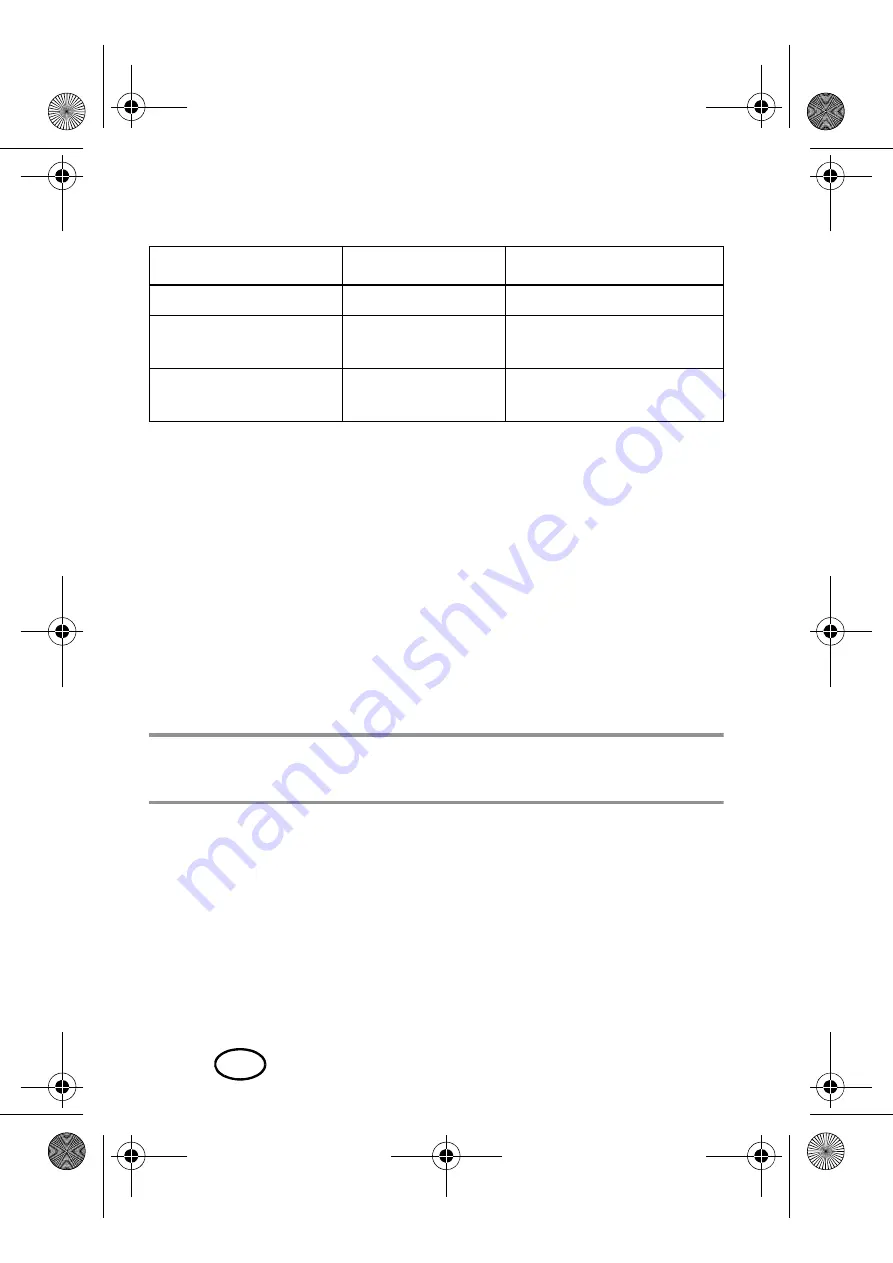 Silvercrest SHBSP 800 A1 Operating Instructions Manual Download Page 104