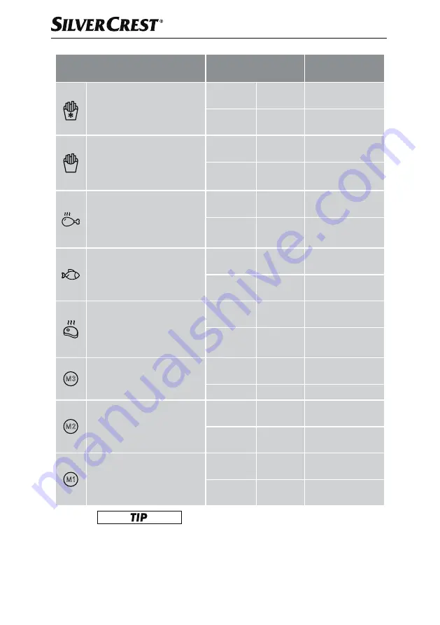 Silvercrest SHFR 1450 A1 Operating Instructions Manual Download Page 87