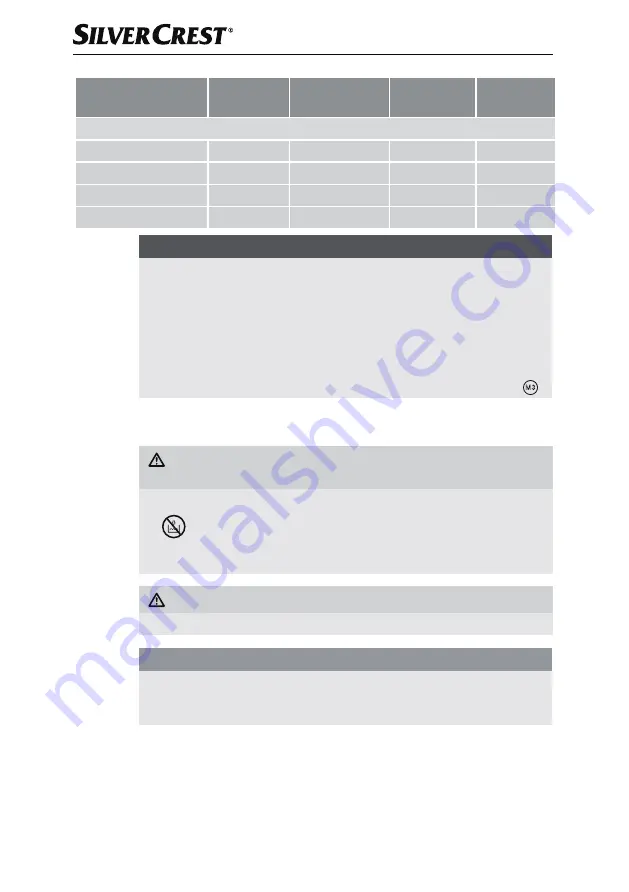 Silvercrest SHFR 1450 A1 Operating Instructions Manual Download Page 89