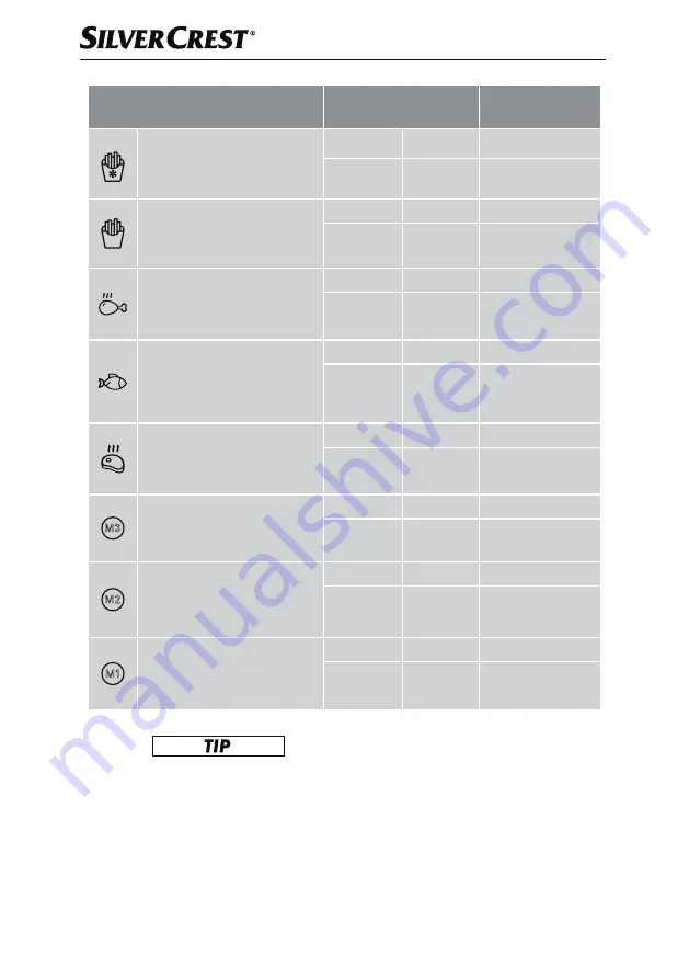 Silvercrest SHFR 1450 A1 Operating Instructions Manual Download Page 111