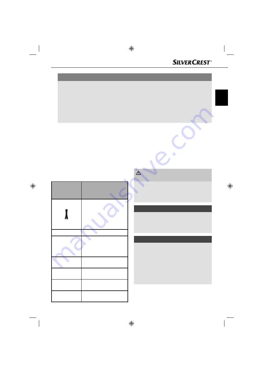 Silvercrest SHMSB 300 A1 Operating Instructions Manual Download Page 16