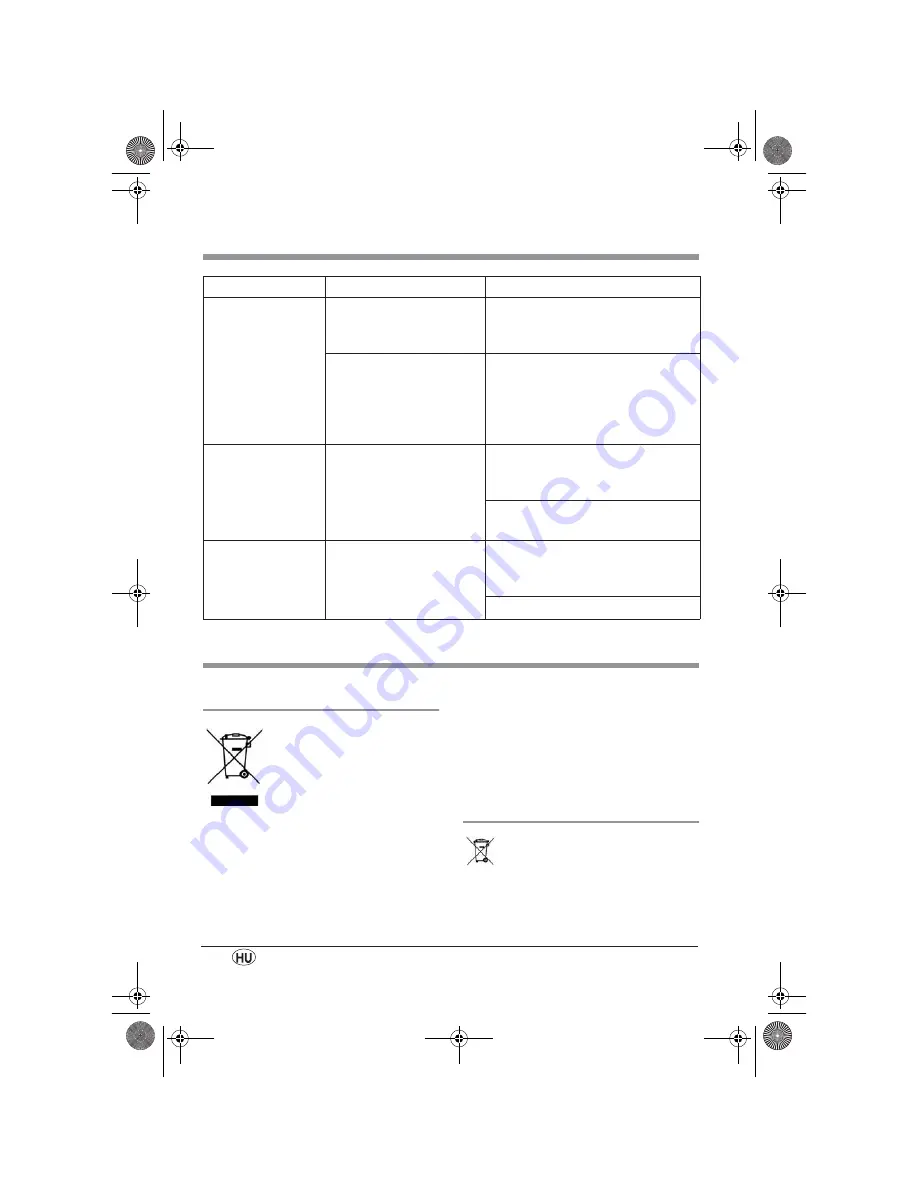 Silvercrest SKD 2300 A1 Operating Instructions Manual Download Page 38