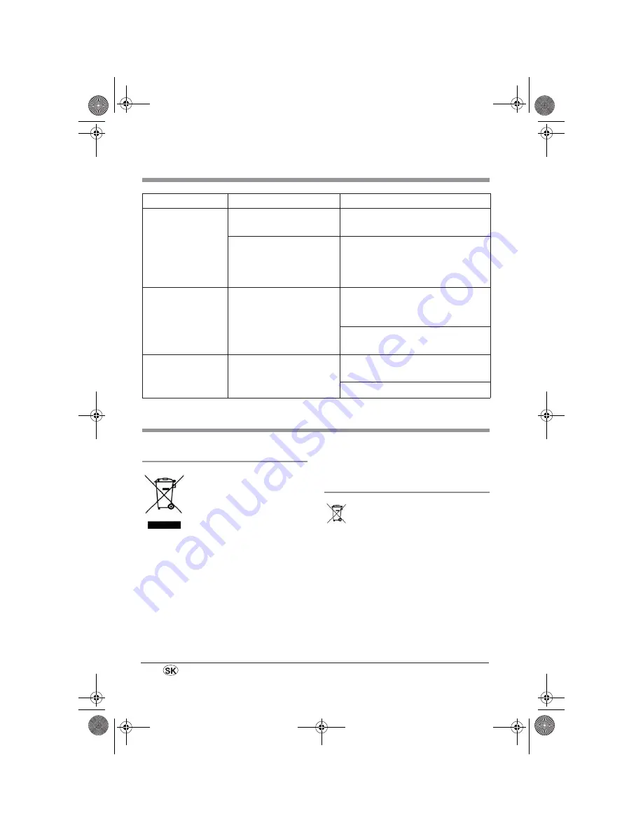 Silvercrest SKD 2300 A1 Скачать руководство пользователя страница 74