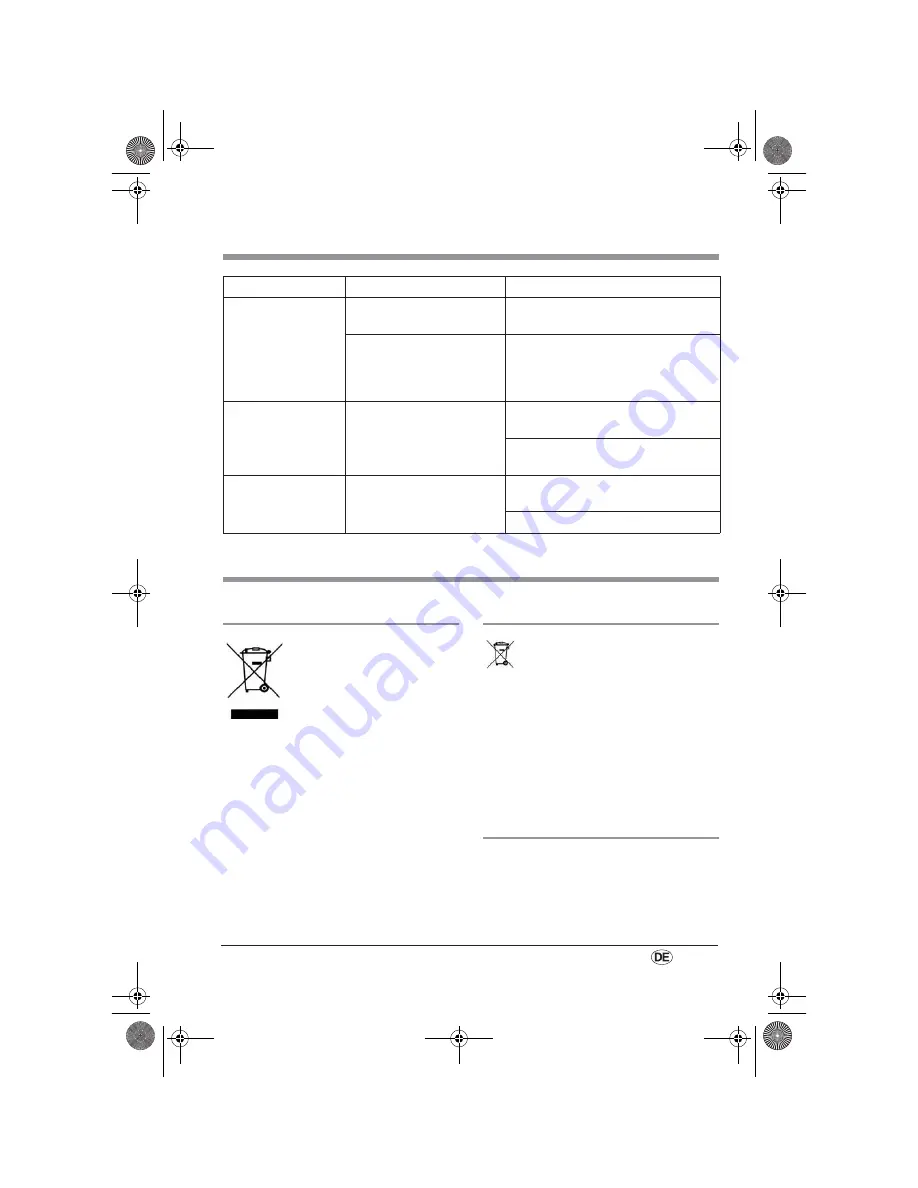 Silvercrest SKD 2300 A1 Operating Instructions Manual Download Page 85