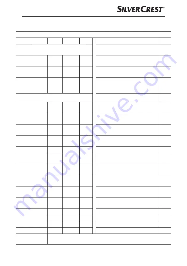 Silvercrest SKD 2300 D4 Operating Instructions Manual Download Page 20