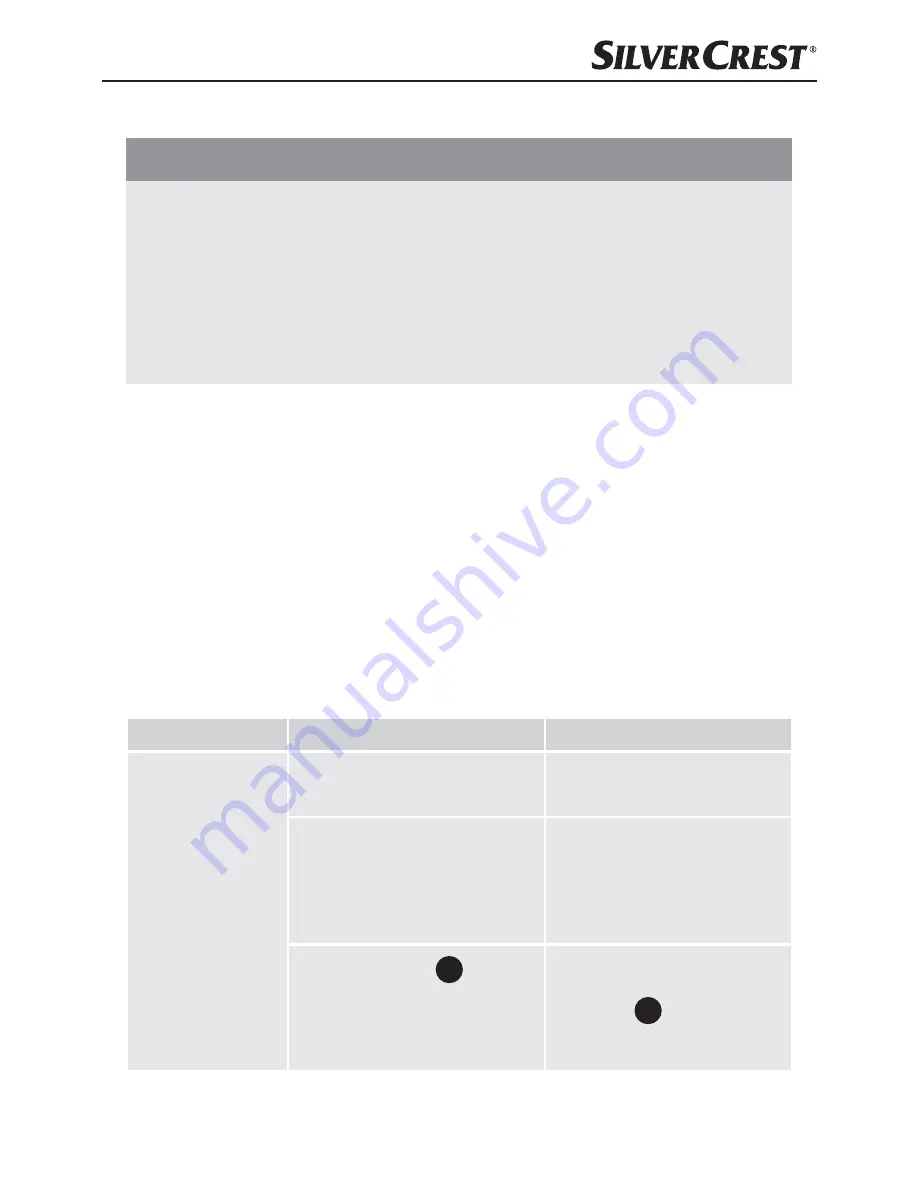 Silvercrest SKH 50 B1 Operating Instructions Manual Download Page 54