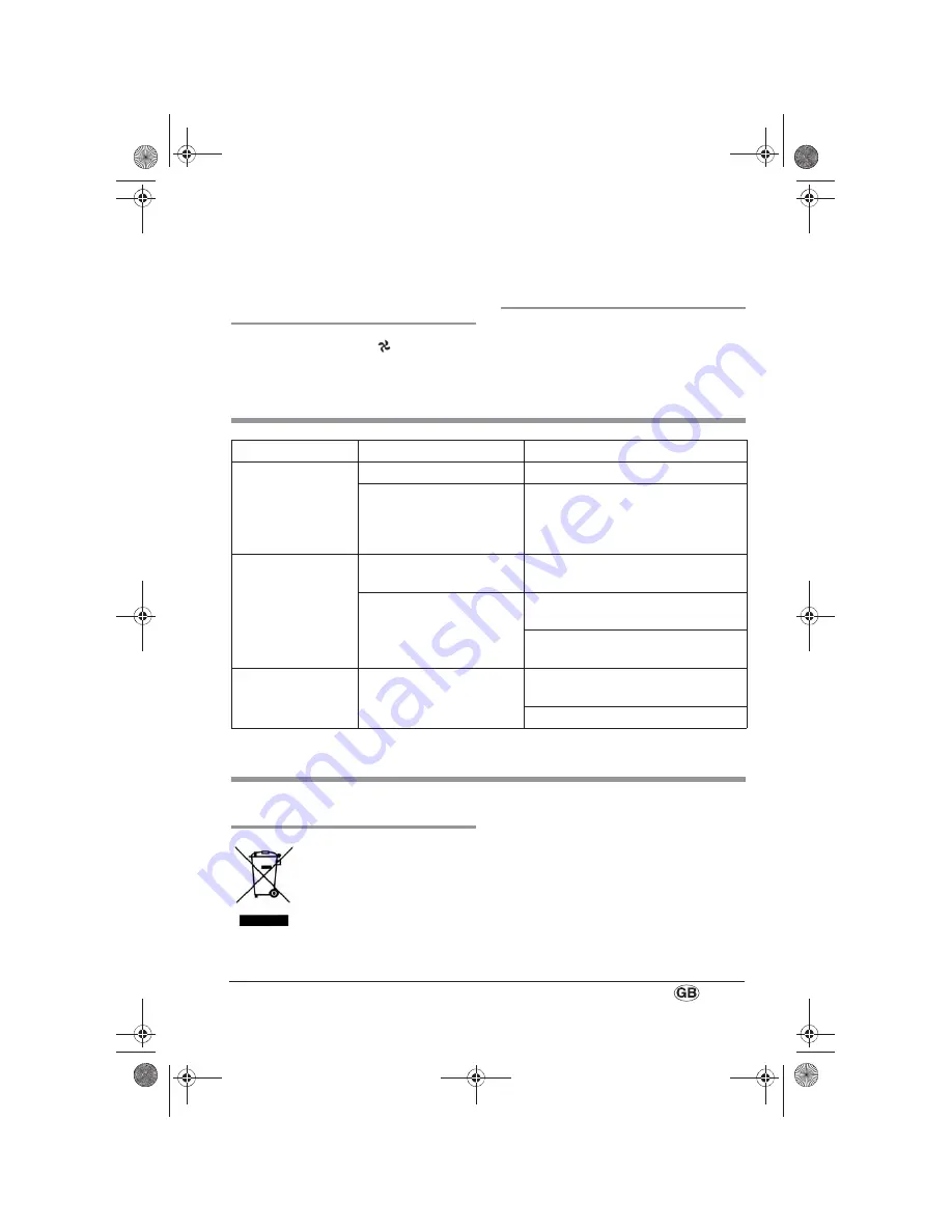 Silvercrest SKHD 1800 A1 Operating Instructions Manual Download Page 11