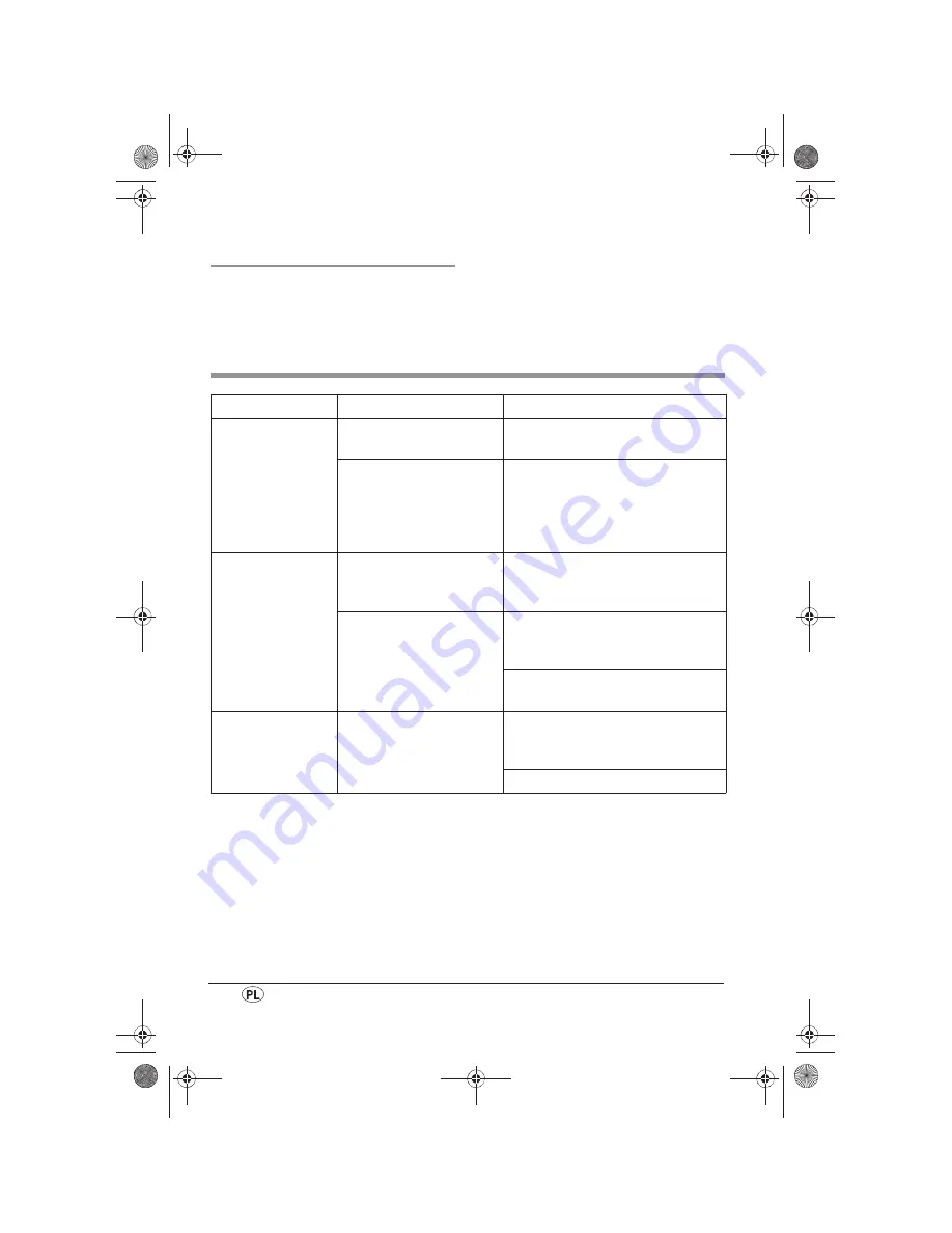 Silvercrest SKHD 1800 A1 Operating Instructions Manual Download Page 22