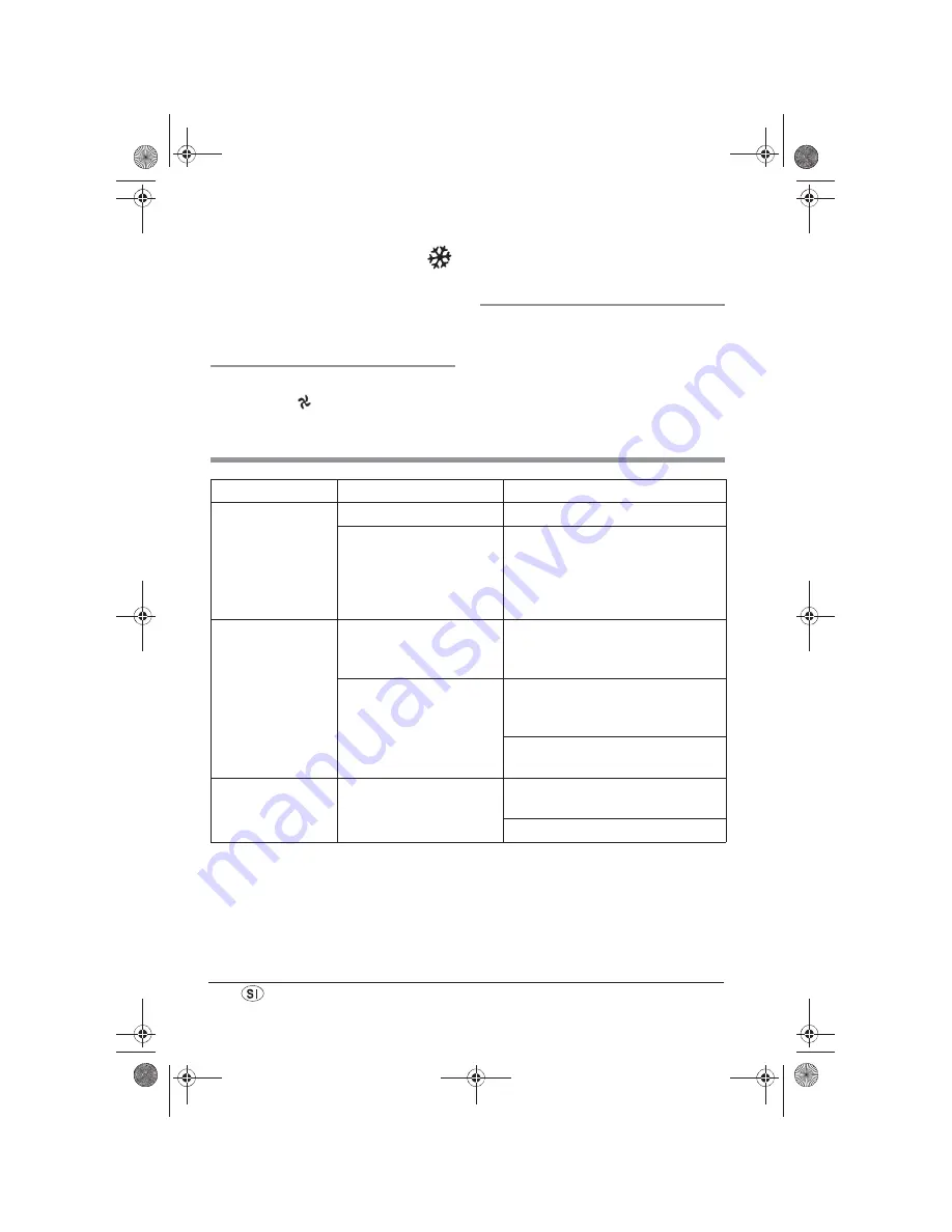 Silvercrest SKHD 1800 A1 Operating Instructions Manual Download Page 44