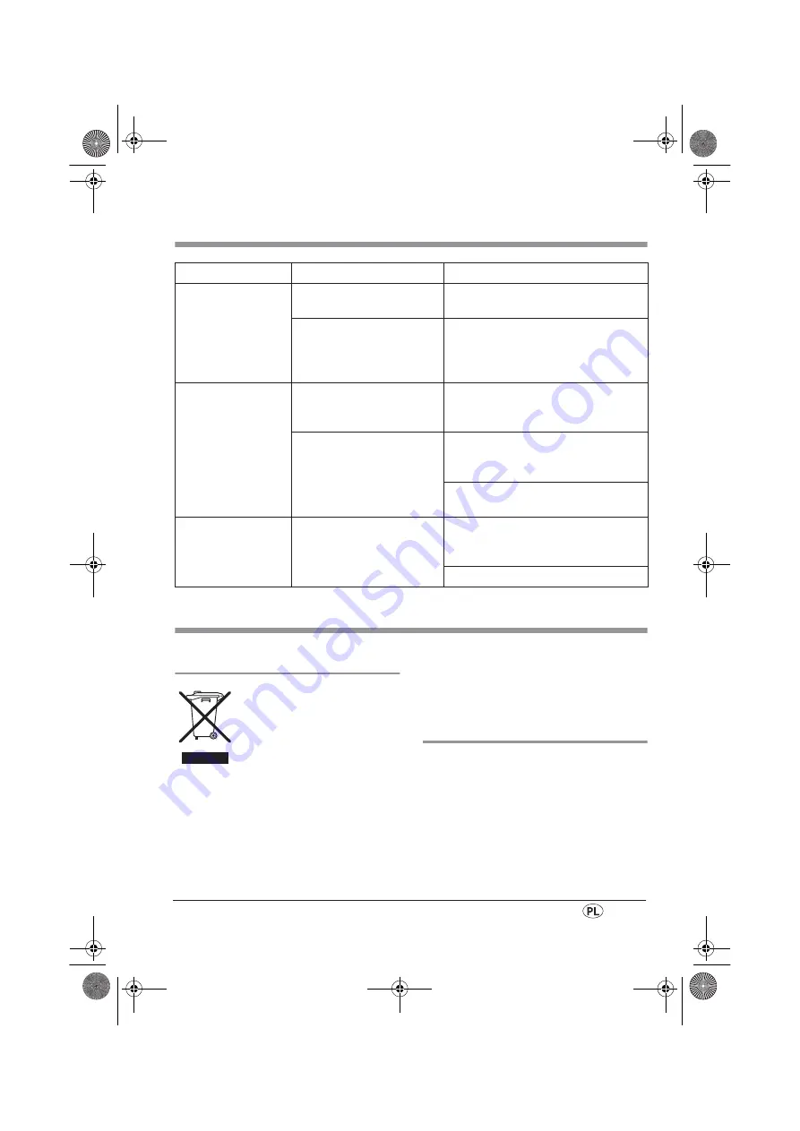 Silvercrest SKHL 1800 A1 Operating Instructions Manual Download Page 19