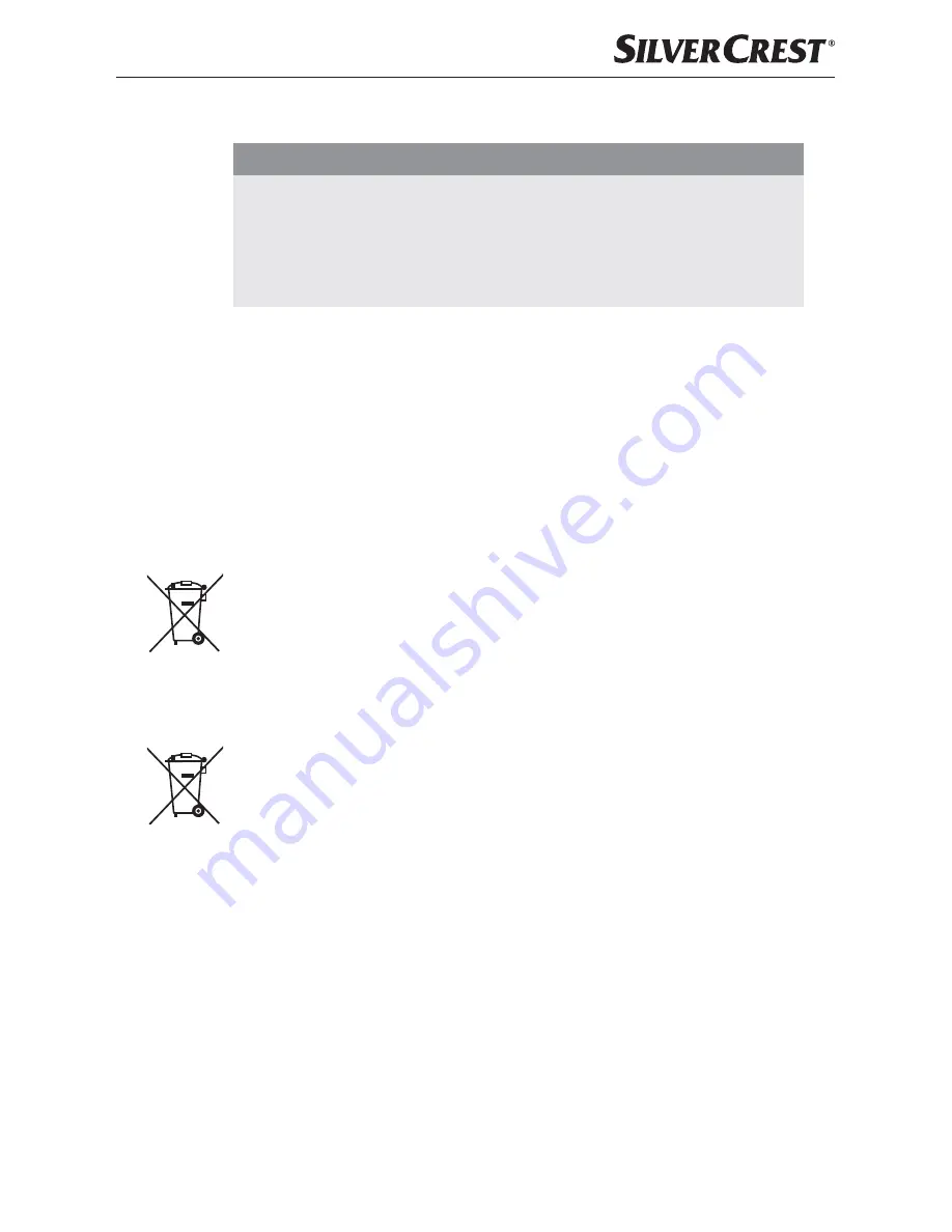 Silvercrest SKIU 5 A1 Operating Instructions Manual Download Page 24