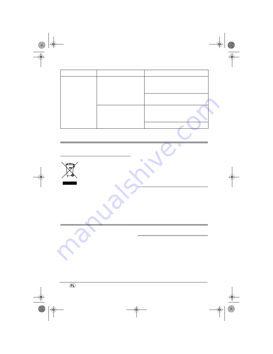 Silvercrest SKT 2000 B1 Operating Instructions Manual Download Page 24